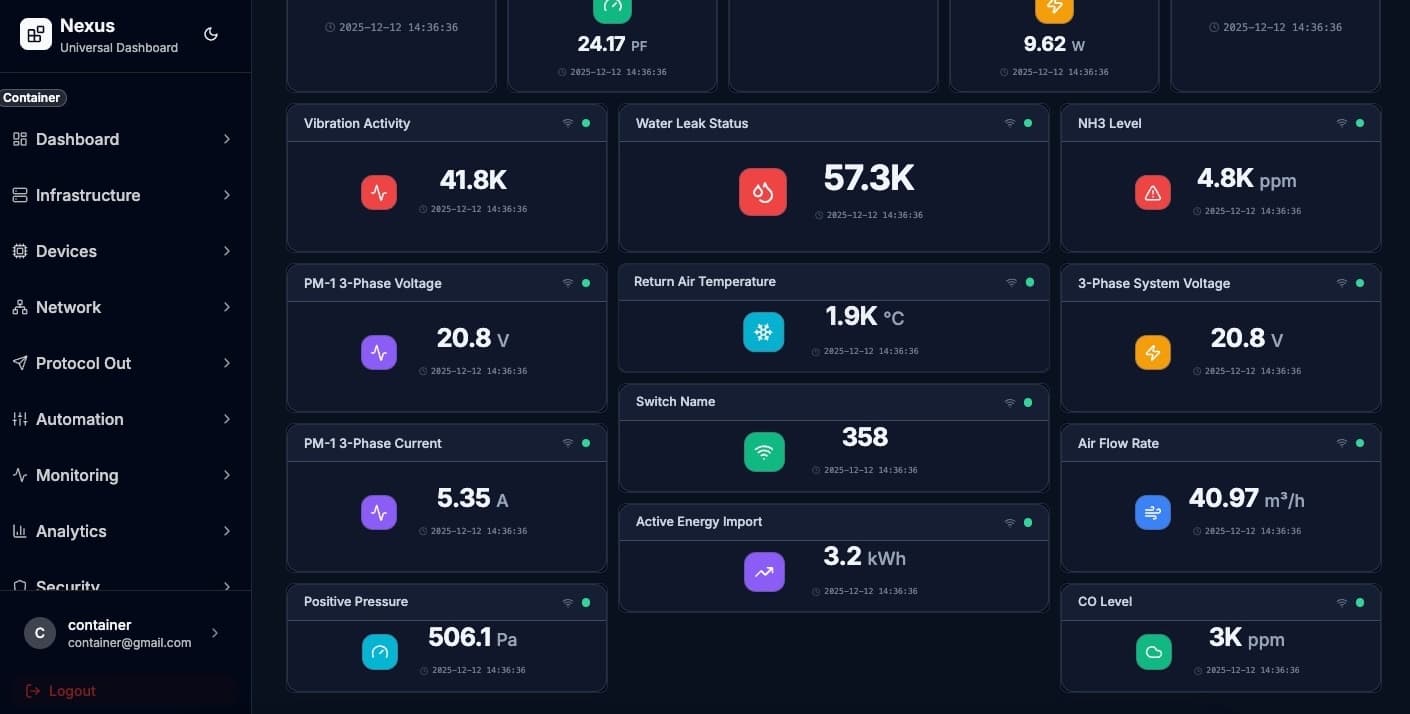 NexaBrick Platform drag-and-drop dashboard editor